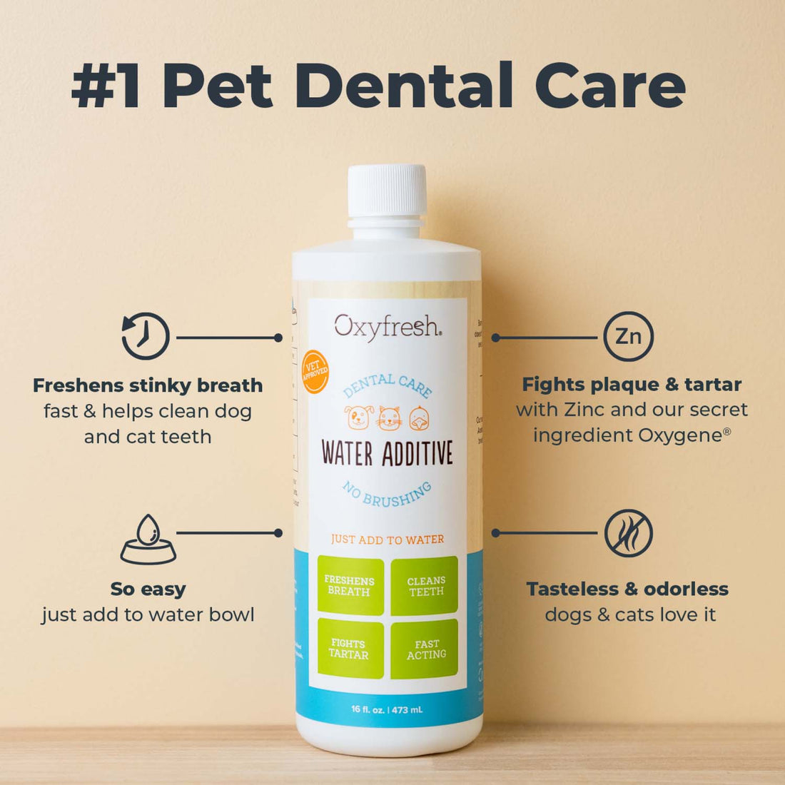 Oxyfresh Pet Dental Water Additive - 8oz & 16 fl. oz