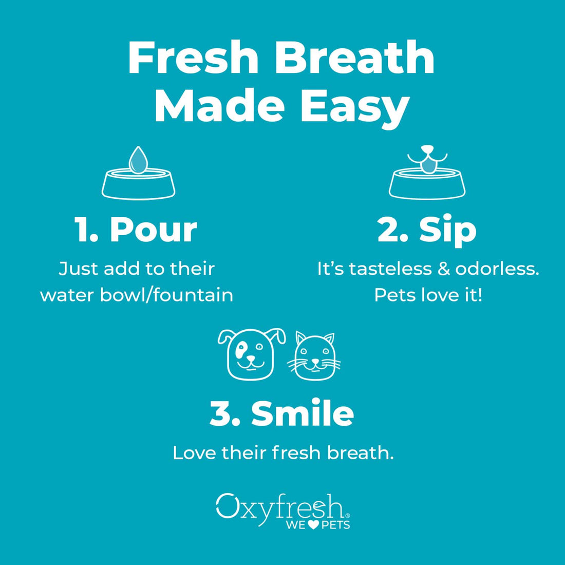 Oxyfresh Pet Dental Water Additive - 8oz & 16 fl. oz